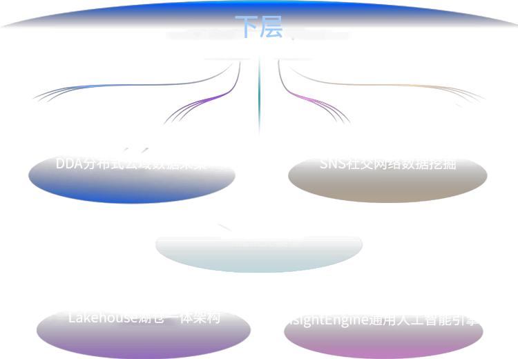 开元棋牌